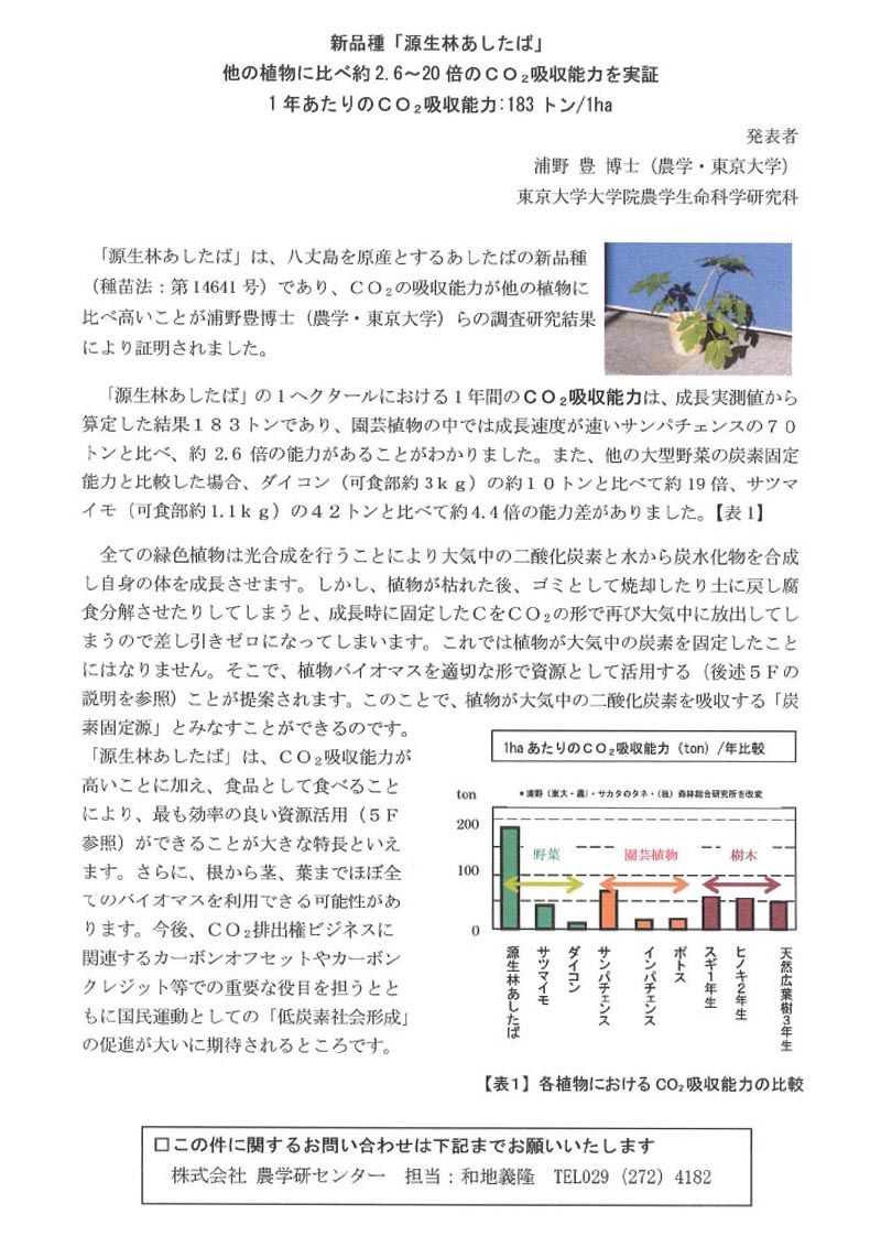新品種「源生林あしたば」他の植物に比べ約2.6～20倍のCO2吸収能力を実証